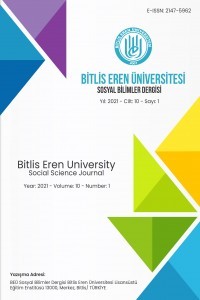 Bitlis Eren Üniversitesi Sosyal Bilimler Dergisi